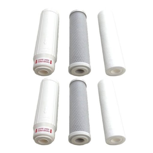 2 Kits de cartuchos de Polipropileno, Carvão ativado e Resina de troca iônica originais para filtro Desminera